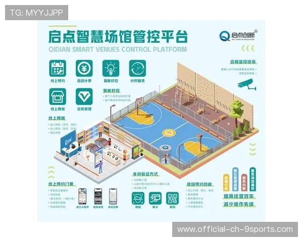 联赛推进“青少年运动+智慧场馆”建设,智能体验不断升级 联赛推进“青少年运动+智慧场馆”建设,智能体验不断升级